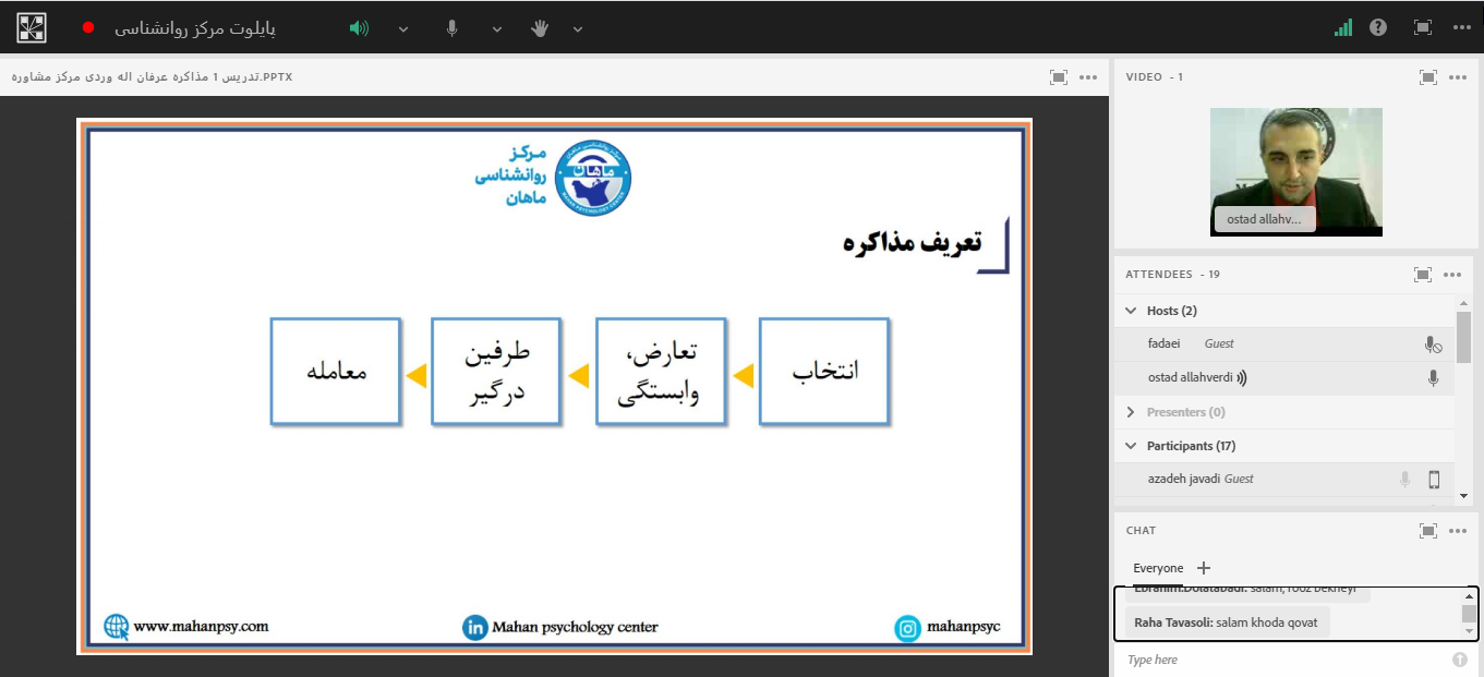 اصول و فنون مذاکره